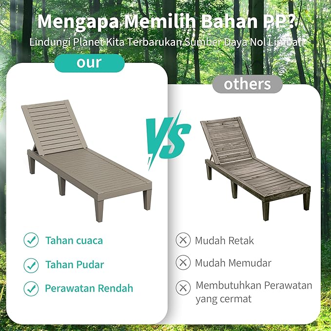 Outdoor Chaise Lounge Chairs Set of 2, 5-Position Adjustable Tanning Lounge Chairs with Wood Texture, All-Weather Resin Patio Lounge Chair for Pool, Garden, Deck, Beach, Striped Grey