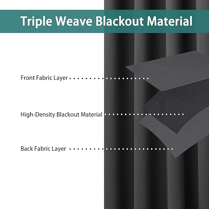 BONZER Extra Wide Room Divider Curtain Total Privacy Wall Grommet Top Thermal