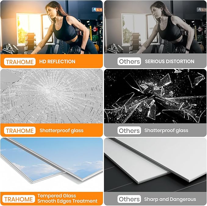 ROOMTEC Workout Mirrors for Home Gym 72"x36", Large Wall Mirror Full Length for Fitness, Yoga, Big Wall Mounted Frameless Glass Mirror for Garage, Dance Studio, Bedroom