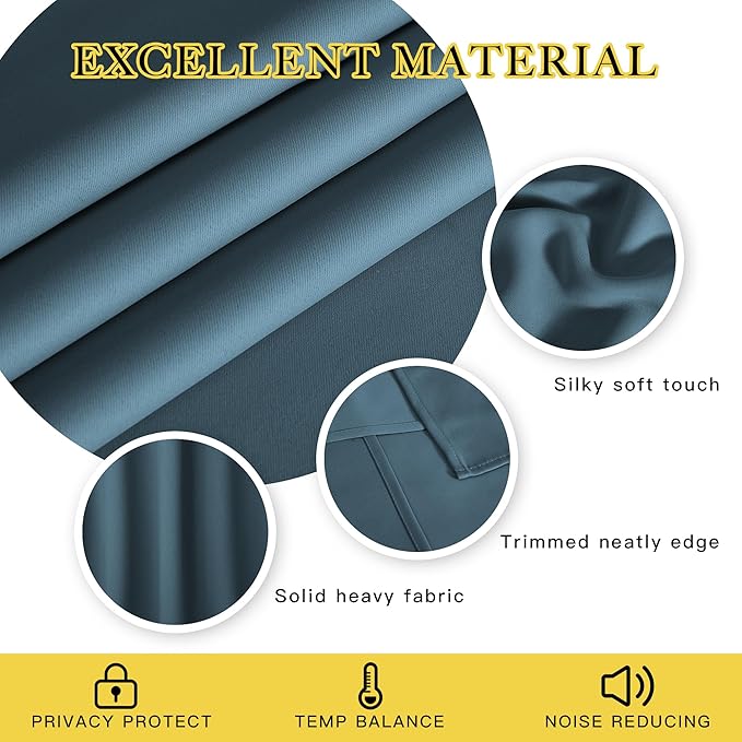 NICETOWN Blackout Doorway Curtain Drape 78 inch Long