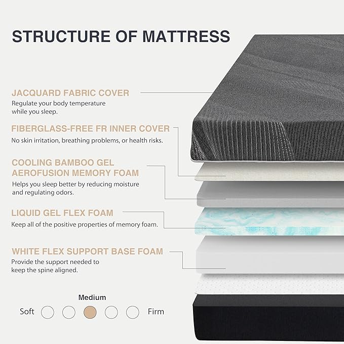 Twin XL Mattress 12 Inch Charcoal Memory Foam in a Box, CertiPUR-US Certified Fiberglass Free, Gel Mattress, Made in The USA of US Foam, 80" × 38" × 12", Medium