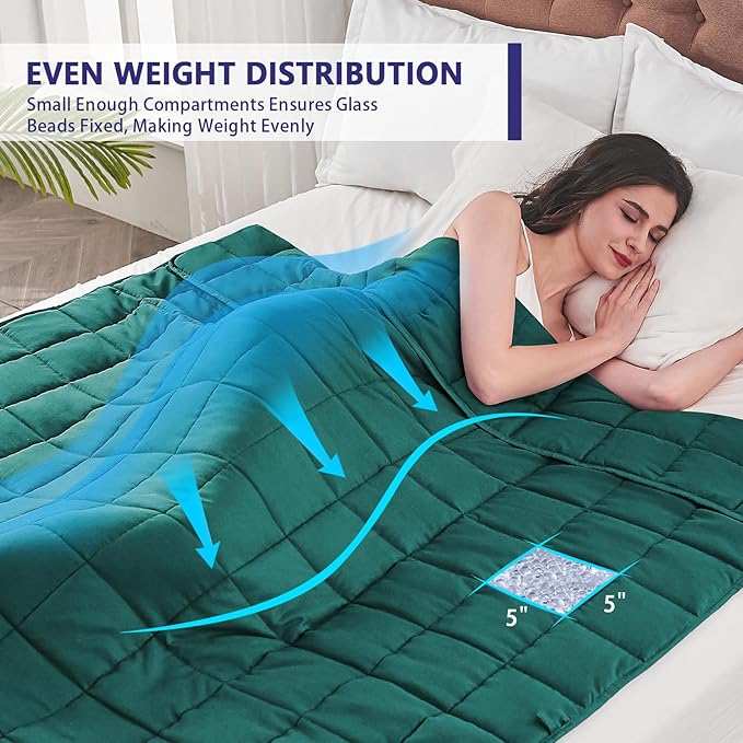 yescool Weighted Blanket for Adults (25 lbs, 80” x 87”, Dark Green) Cooling Heavy Blanket for Sleeping Perfect for 240-260 lbs, Queen Size Breathable Blanket with Premium Glass Bead, Machine Washable
