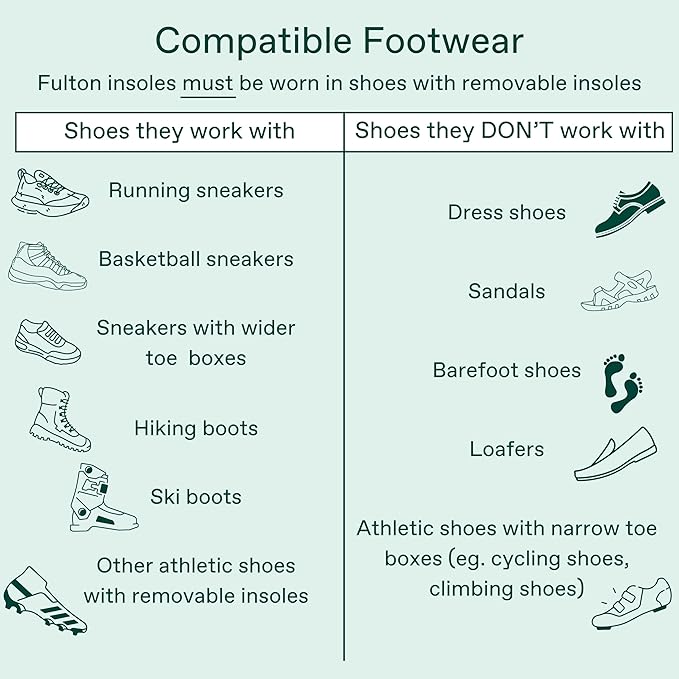 Fulton Men's Shock Absorbing Insoles with High Impact Arch Support - Custom Molding Cork Inserts Alleviate Plantar Fasciitis & Foot Fatigue- Athletic Running Insoles for Men (Men's Size 11.5-12)