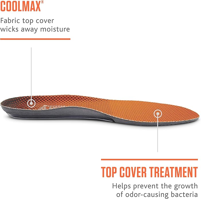 Sof Sole Insoles Men's AIRR Performance Full-Length Gel Shoe Insert