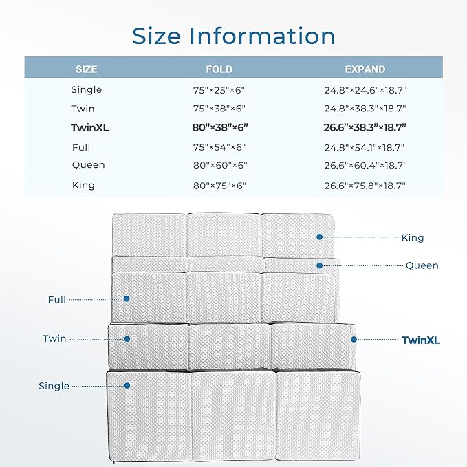 Odorless Foldable Mattress Twin XL 80" x 38" x 6", 6 Inch Folding Foam Mattress with Storage Bag, Trifold Memory Foam Mattress for RV, Guest Bed