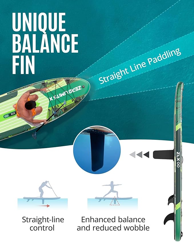 ZLX Inflatable Stand Up Paddle Board, 10'6" SUP Non-Slip Stable Deck Pad, Unique Center Fin, Premium Accessories, Portable Paddleboard for Adults, Beginners, All Skill Levels