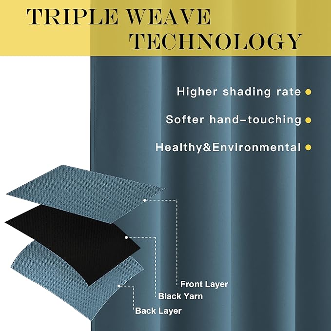 NICETOWN Blackout Doorway Curtain Drape 78 inch Long