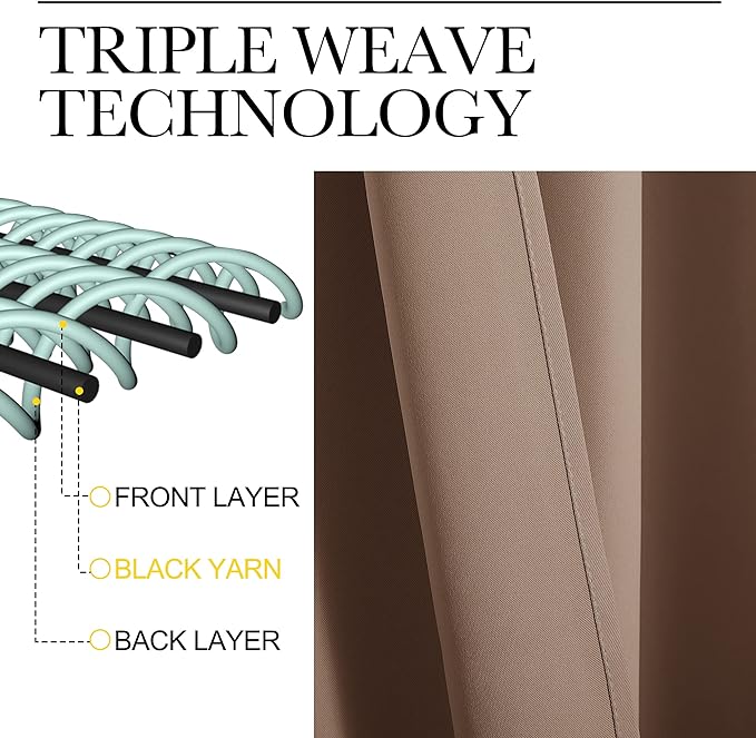 NICETOWN Blackout Draperies Curtains Panels