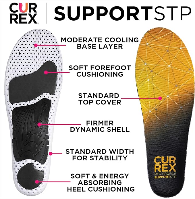 CURREX SupportSTP – Arch Support Insole w/Superior Cushioning & Airflow, Heavy Duty Shell for Less Fatigue – Comfort, Athletic, Casual and Work Shoe Inserts, Men & Women – Low Arch, Medium