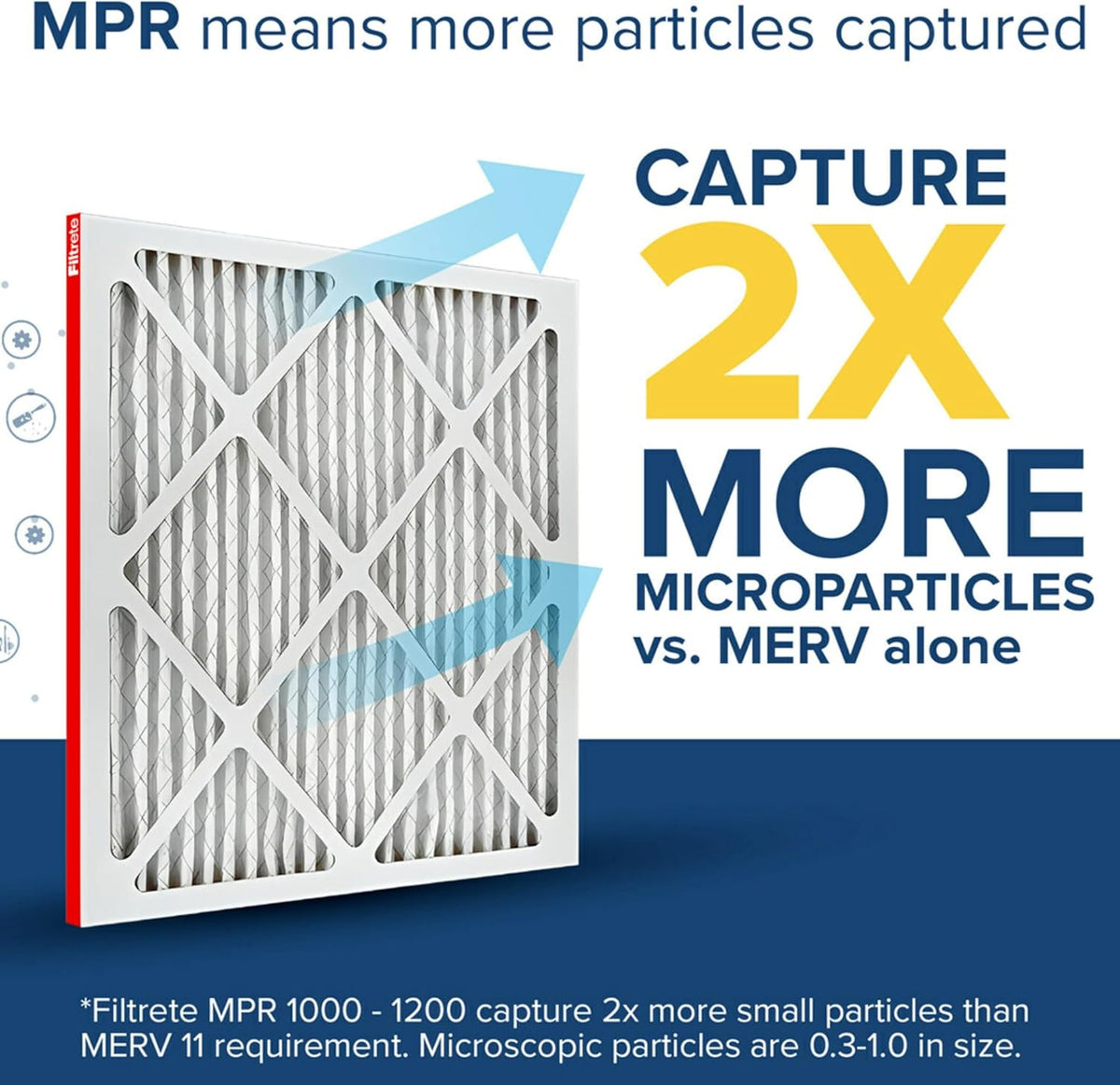 Filtrete 18x24x1 AC Furnace Air Filter, MERV 11, MPR 1000, Micro Allergen Defense, 3-Month Pleated 1-Inch Electrostatic Air Cleaning Filter, 4 Pack (Actual Size 17.81x23.81x0.81 in)