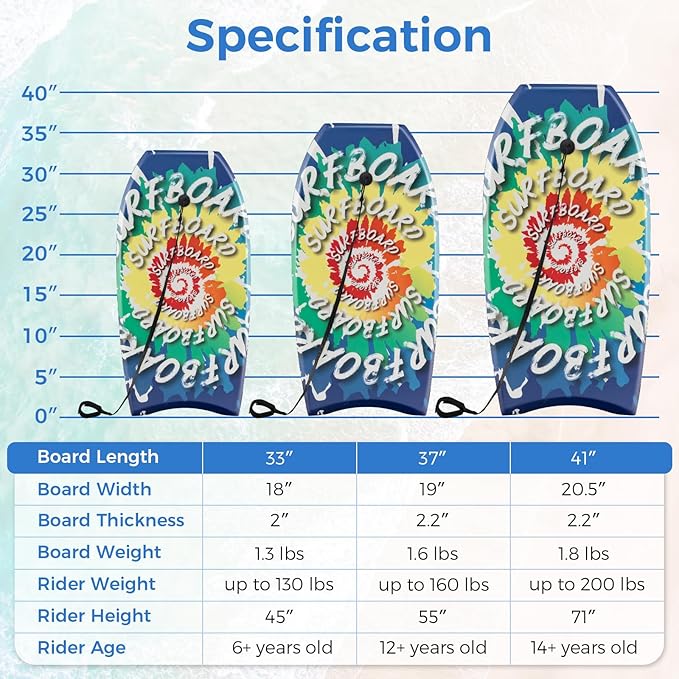 KOTEK 33/37/41 Inch Body Board with Wrist Leash, EPS Core, Dual Channel, HDPE Slick Bottom, Bodyboard for All Skill Levels & Wave Conditions