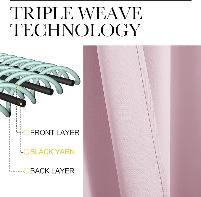NICETOWN Blackout Curtains for RV Windows, Baby Pink, 2 Panels, Room Darkening