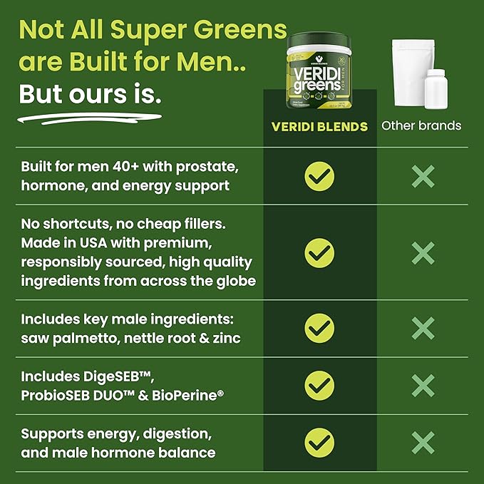 Veridi Greens for Men 40+ | Daily Superfood Greens Powder for Prostate Health, Hormone & Energy Support | Premium USA Blend with Spirulina, Saw Palmetto, Zinc & Enzymes