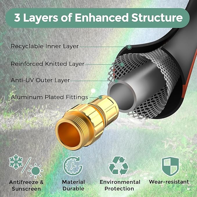 Giraffe Tools Garden Hose 5/8" Custom Length, No Kink, Flexible, Leakproof Water Hose, 600 Burst PSI, 75ft Male Female Fittings,Black Orange