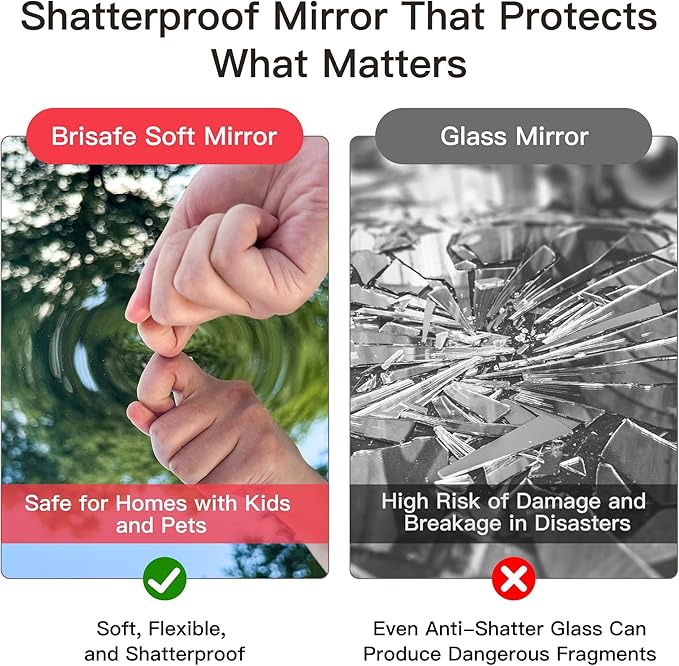 2PCS 75" X 47" Gym Mirror - Full Length Wall Mirror for Gyms, Dance Studios, Home and Yoga - Easy Installation, Ultra Light Shatterproof Nano Miorror Reduces 60% Commercial Insurance Costs, 5LB Each