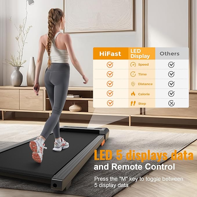 Walking Pad, 2.5HP Under Desk Treadmill for Home Office, 300 Lbs Capacity Portable Treadmills with Remote Control & LED Display, 2 in 1 Running Pad for Walking Jogging and Running