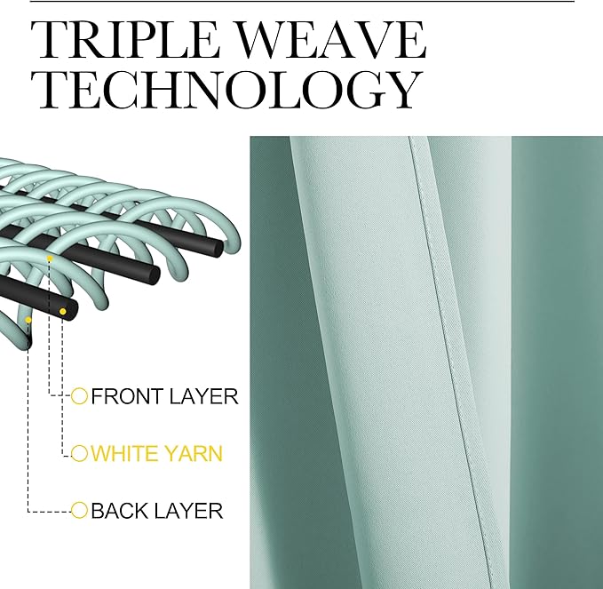 NICETOWN Blackout Curtains for Living Curtains, Aqua Blue, 52 by 63 Inch
