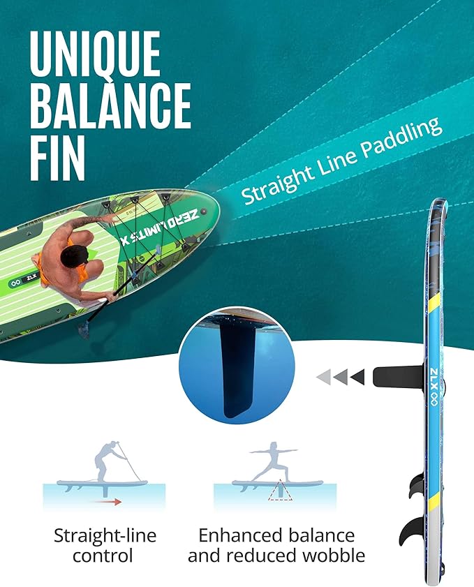 ZLX Inflatable Stand Up Paddle Board, 10'6" SUP Non-Slip Stable Deck Pad, Unique Center Fin, Premium Accessories, Portable Paddleboard for Adults, Beginners, All Skill Levels