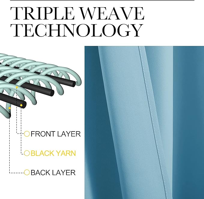 NICETOWN Blackout Draperies Curtains