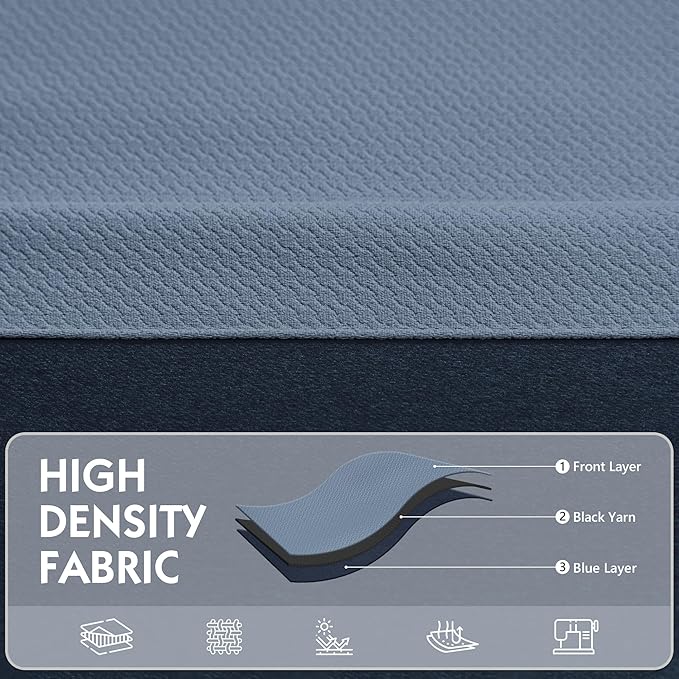 FMFUNCTEX 100% Blackout Curtains