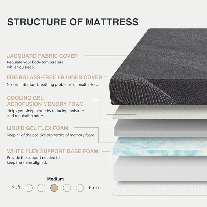 King Mattress 6 Inch Charcoal Gel Memory Foam in a Box, CertiPUR-US Certified Fiberglass Free, Cooling Double Mattress, Made in The USA of US Foam, 80" × 76" × 6", Medium
