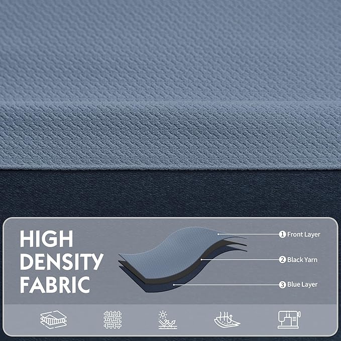 FMFUNCTEX 100% Blackout Curtains