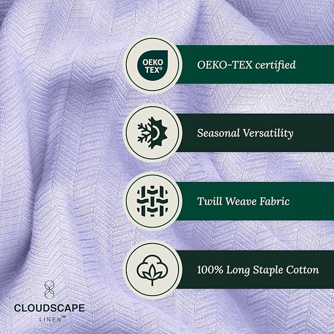 Cloud Scape Linen Herringbone Cotton Throw Blanket for Couch, Bed,Sofa, Home Decor, Soft, Lightweight, All-Season Bed Blanket, 50 x 70, Lavender Blue