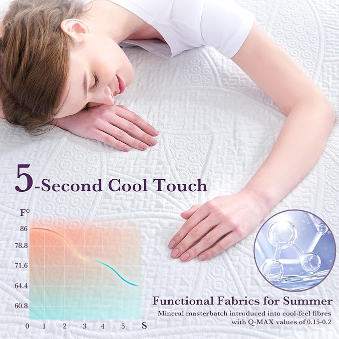 SINWEEK 3 Inch Gel Memory Foam Mattress Topper with Cooling Cover Ventilated Soft Mattress Pad, Bed Topper, CertiPUR-US Certified, Twin XL Size