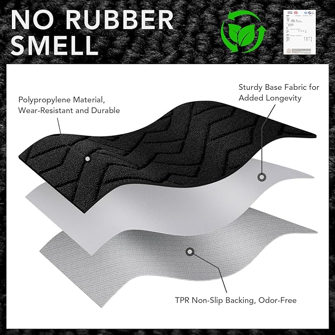 hicorfe Indoor Door Mat,Non Slip Door Mats,32"x48" Front Back Door Mat Rubber Backing,Absorbent Resist Dirt Entrance Inside Floor Mats for Entryway Washable Low-Profile(Black)