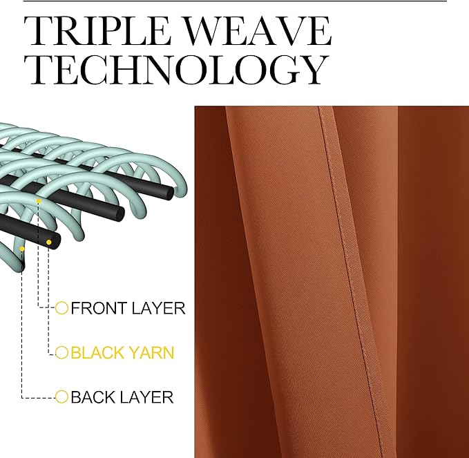 NICETOWN Blackout Curtains for RV Windows, Burnt Orange, 2 Panels, Room
