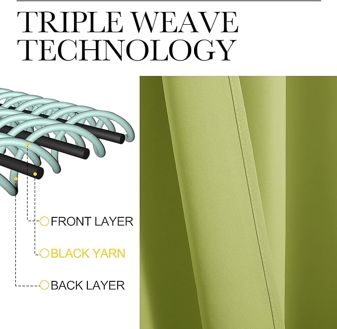 NICETOWN Blackout Curtains for Living Curtains, Fresh Green, 2 Panels, 52 by 95