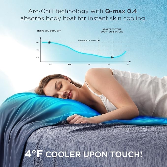 Bedsure Summer Cooling Blanket King Size for Hot Sleepers with Sports Mesh Design, Arc-Chill Q-Max 0.4 Lightweight Breathable Ice Cold Blanket for Night Sweats, 108 x 90 Inches, Mesh Navy